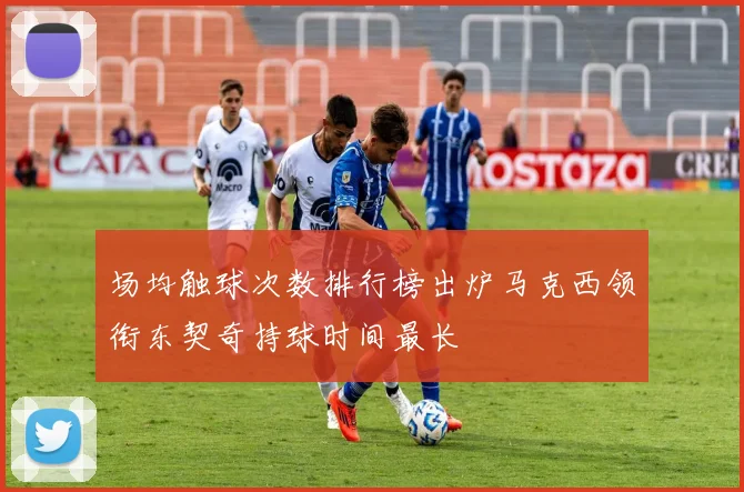 场均触球次数排行榜出炉马克西领衔东契奇持球时间最长